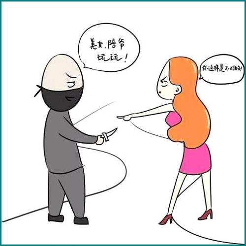 費用報銷流程